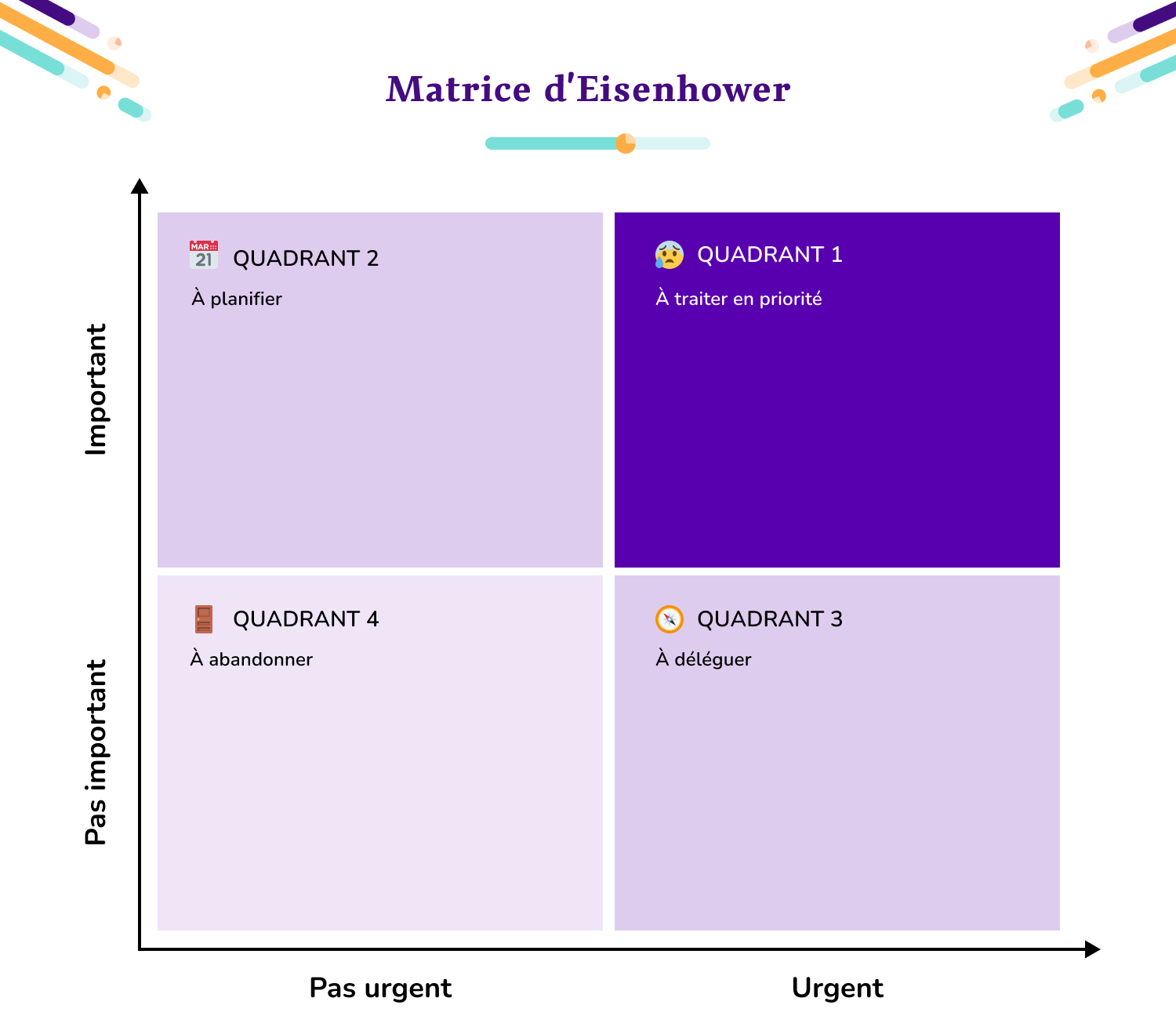 9 M thodes Incontournables De Gestion Du Temps 9 M thodes Incontournables De Gestion Du Temps