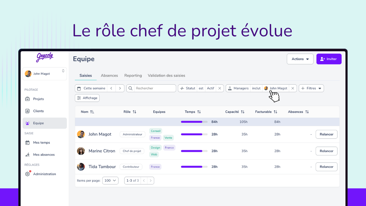 Un chef de projet contrôle les temps des personnes dont il est manager.