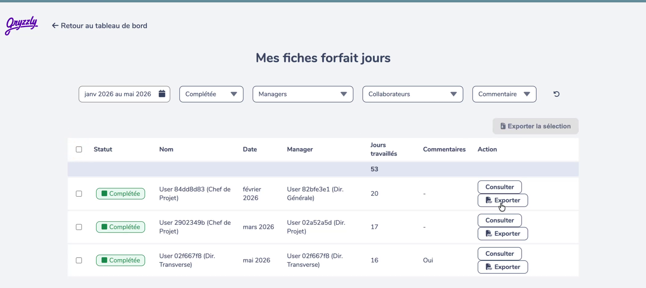Tableau de bord des fiches forfait jour dans Gryzzly avec statuts et export