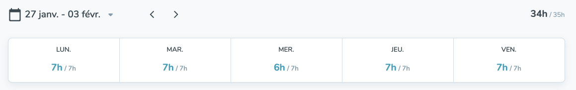 Saisie des heures à la journée dans le dashboard