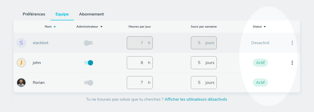 Désactiver un utilisateur
