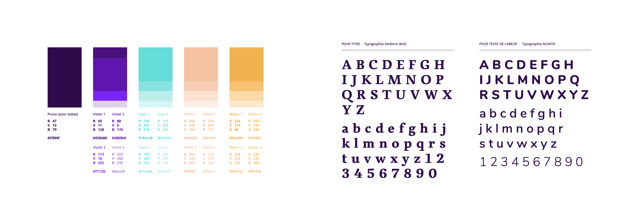 Nouvelles couleurs et typographie