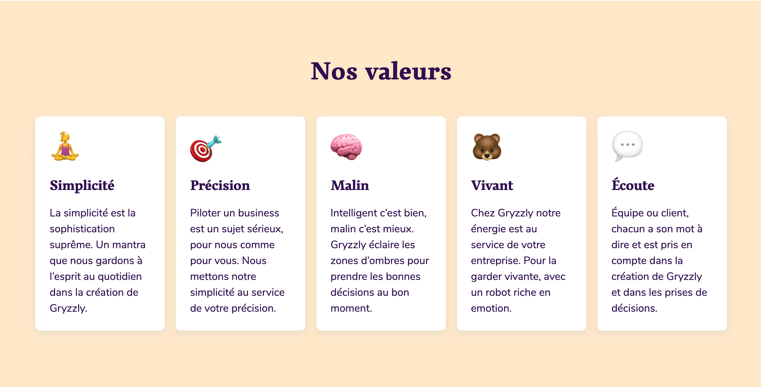 Les lignes directrices de Gryzzly sont au nombre de 5