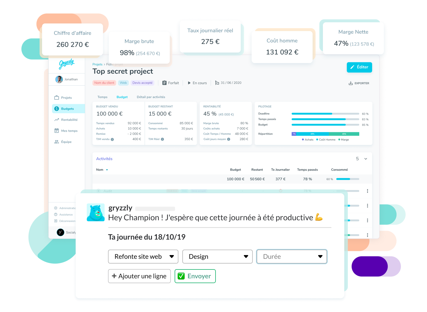 Gryzzly Budget pilote vos budgets clients et votre rentabilité