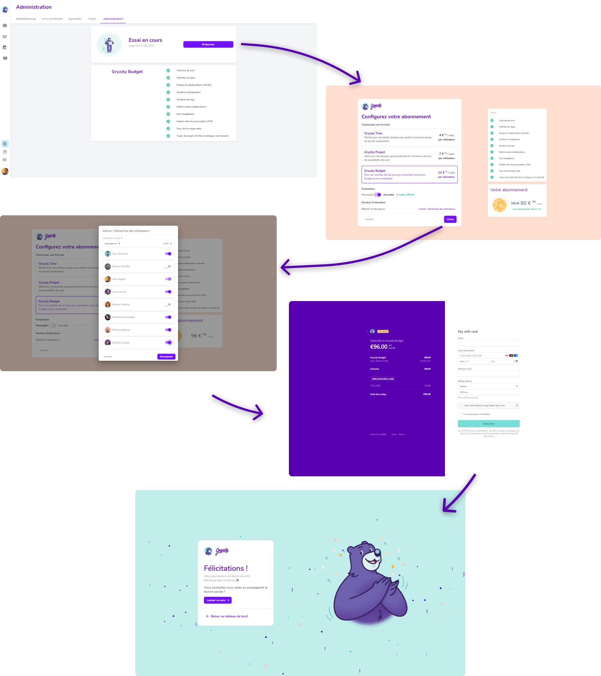 Portail client : nouvelle interface d'abonnement