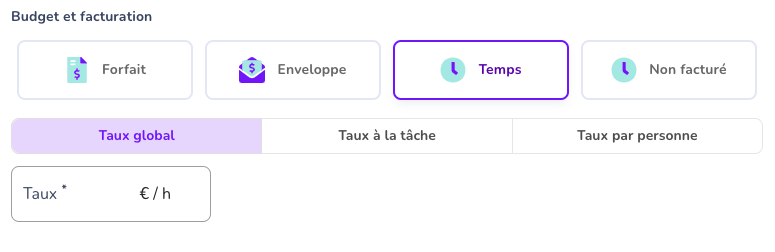 Nouveau mode de vente : le temps passé (régie)