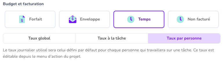 Nouveau mode de vente : le temps passé (régie)