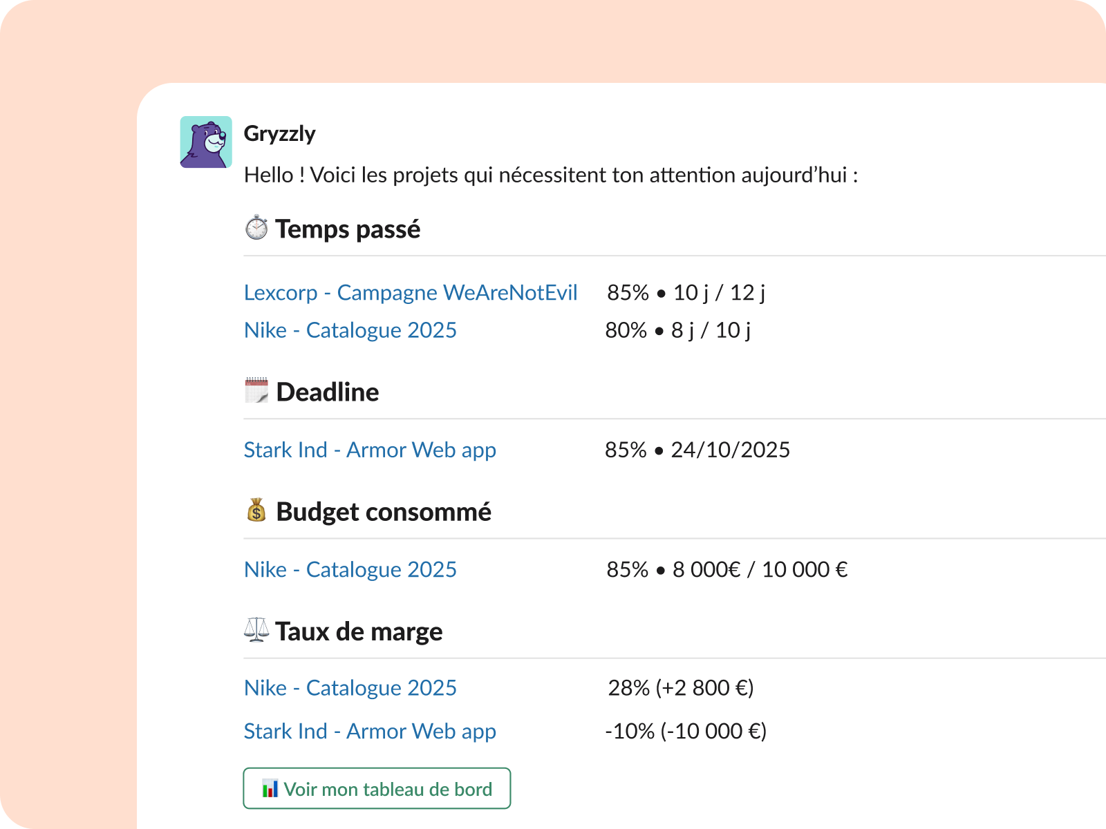 Notification de relance automatique par le chatbot