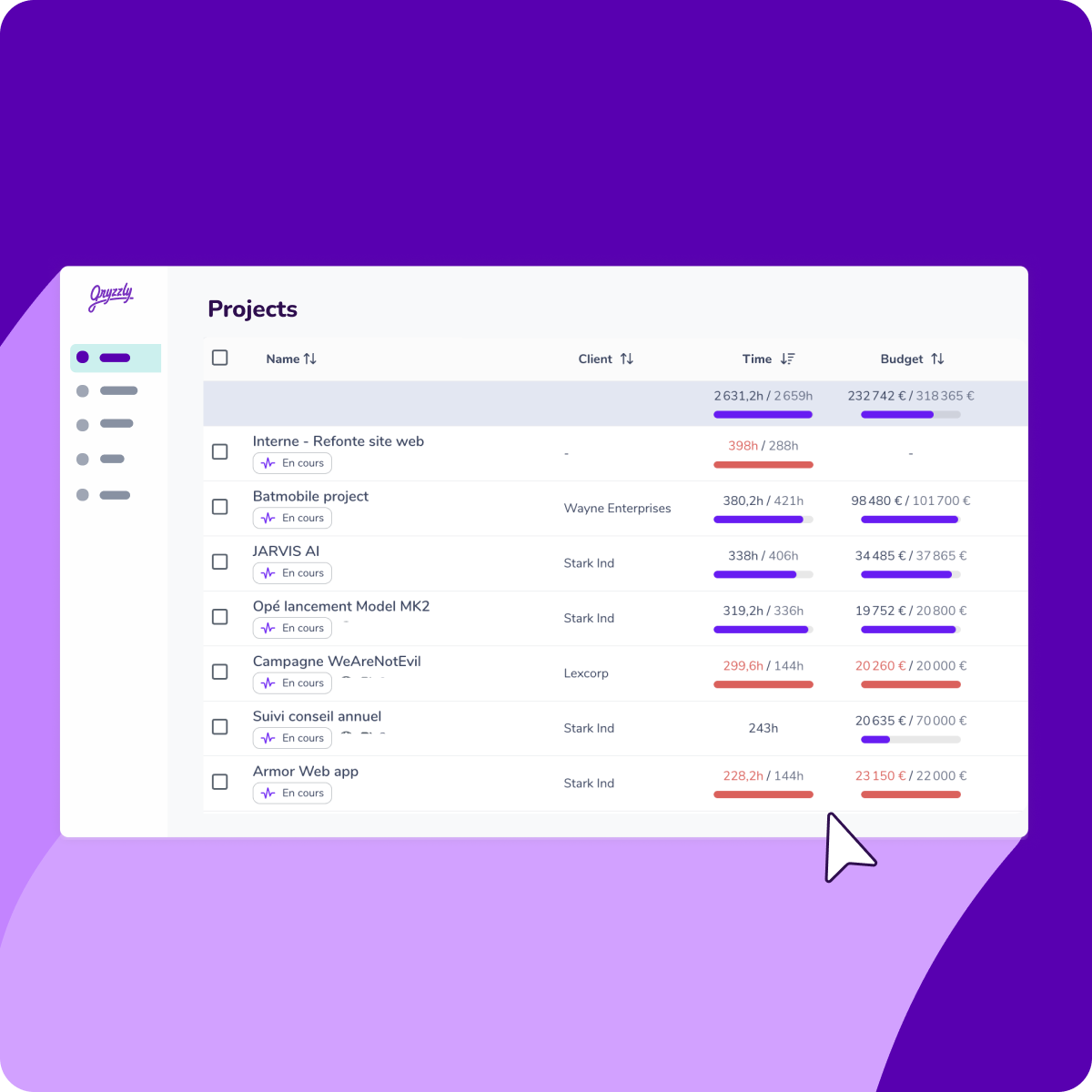 Time spent vs time sold