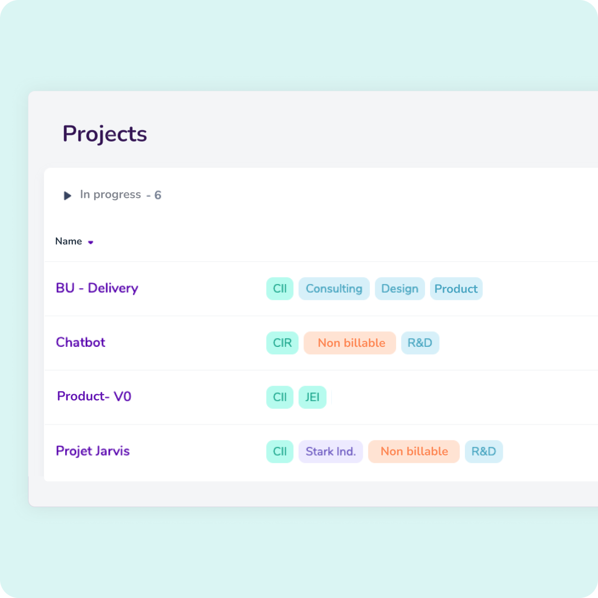 Identifying CIR-eligible projects