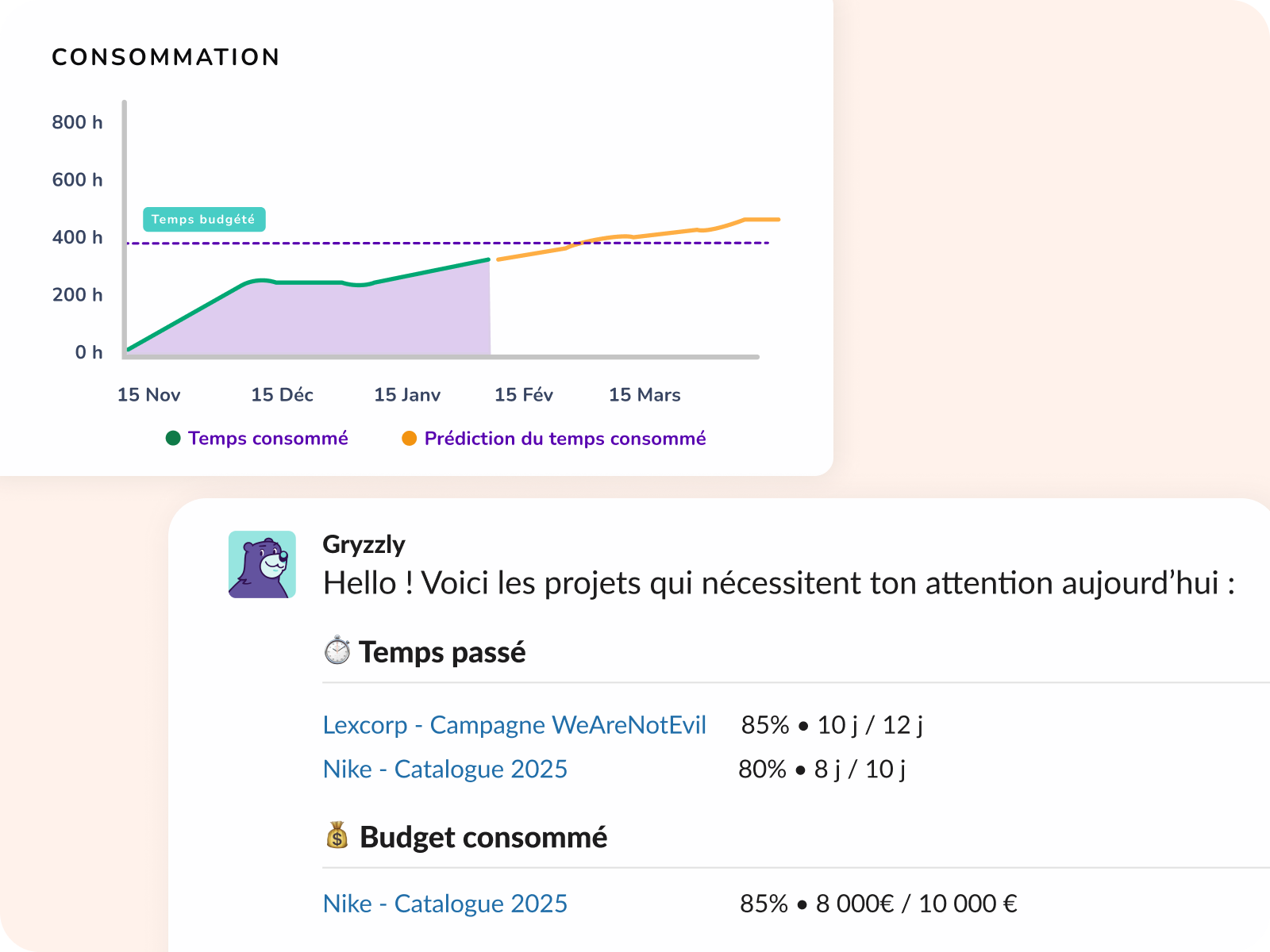 Algorithmes de prédiction