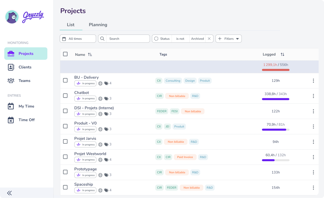 The #1 assistant for innovative companies claiming the CIR