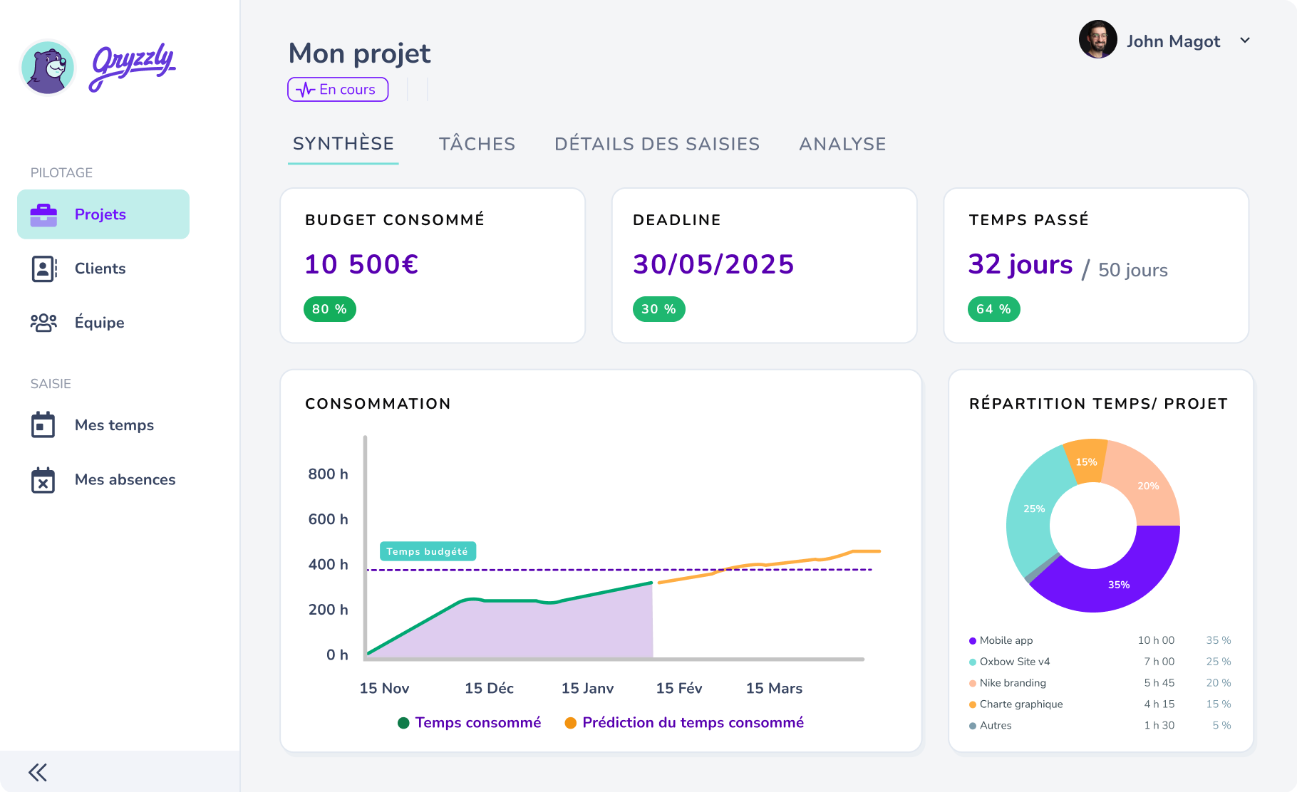 Le N°1 du suivi des temps de travail