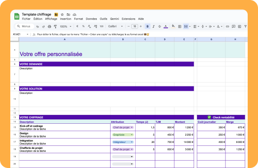 A visual of the budget tracking feature