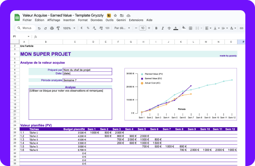 A visual of the time tracking feature