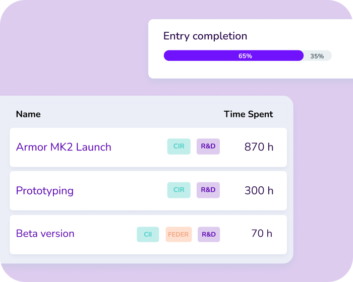 R&D tax credit / funding use case