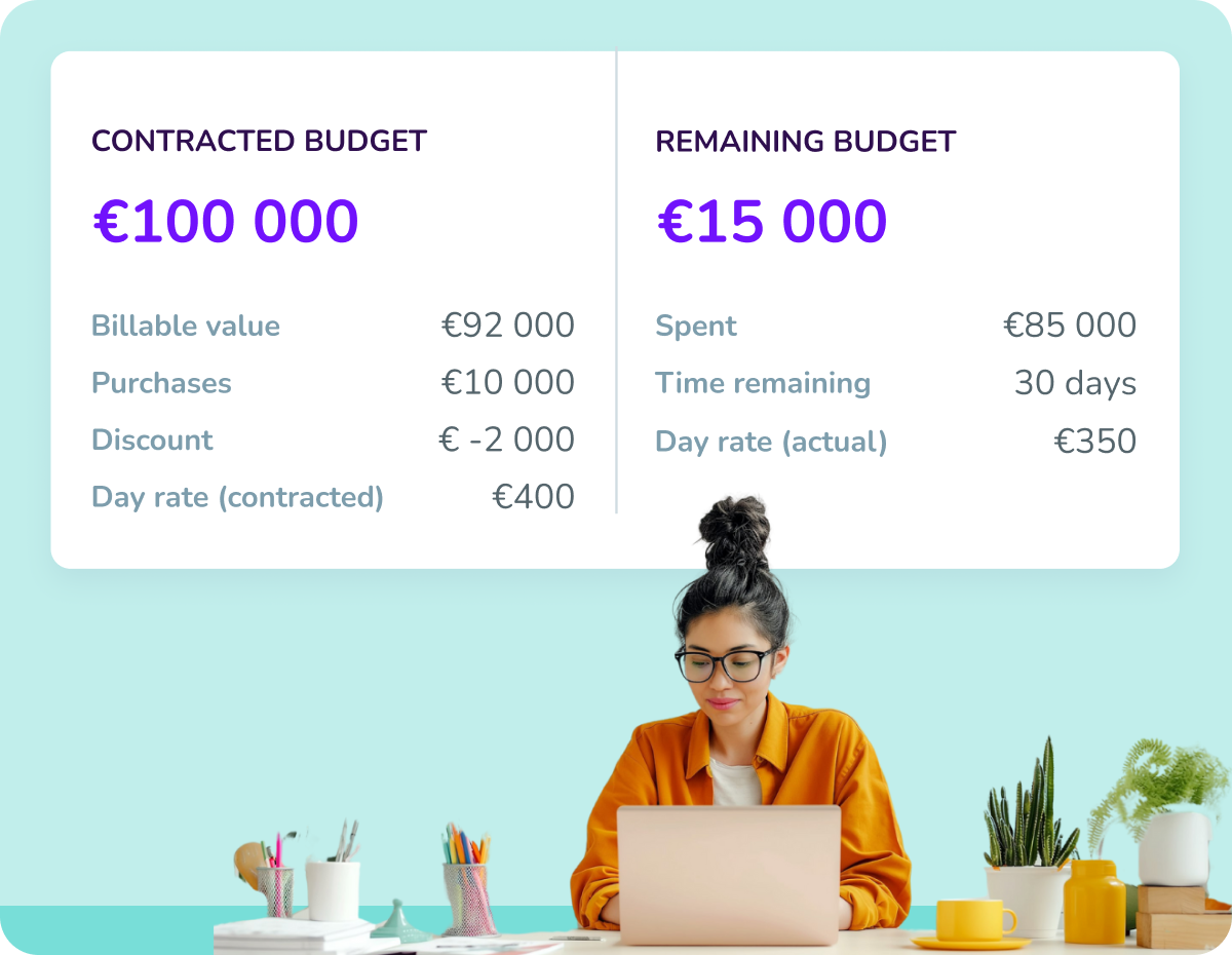 Illustration of the mobile app.