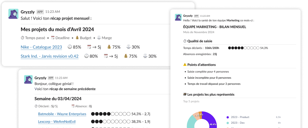 Bilans et synthèses managers