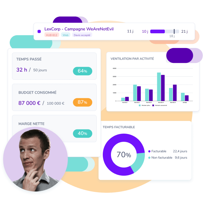 Gryzzly pour les agences et cabinets