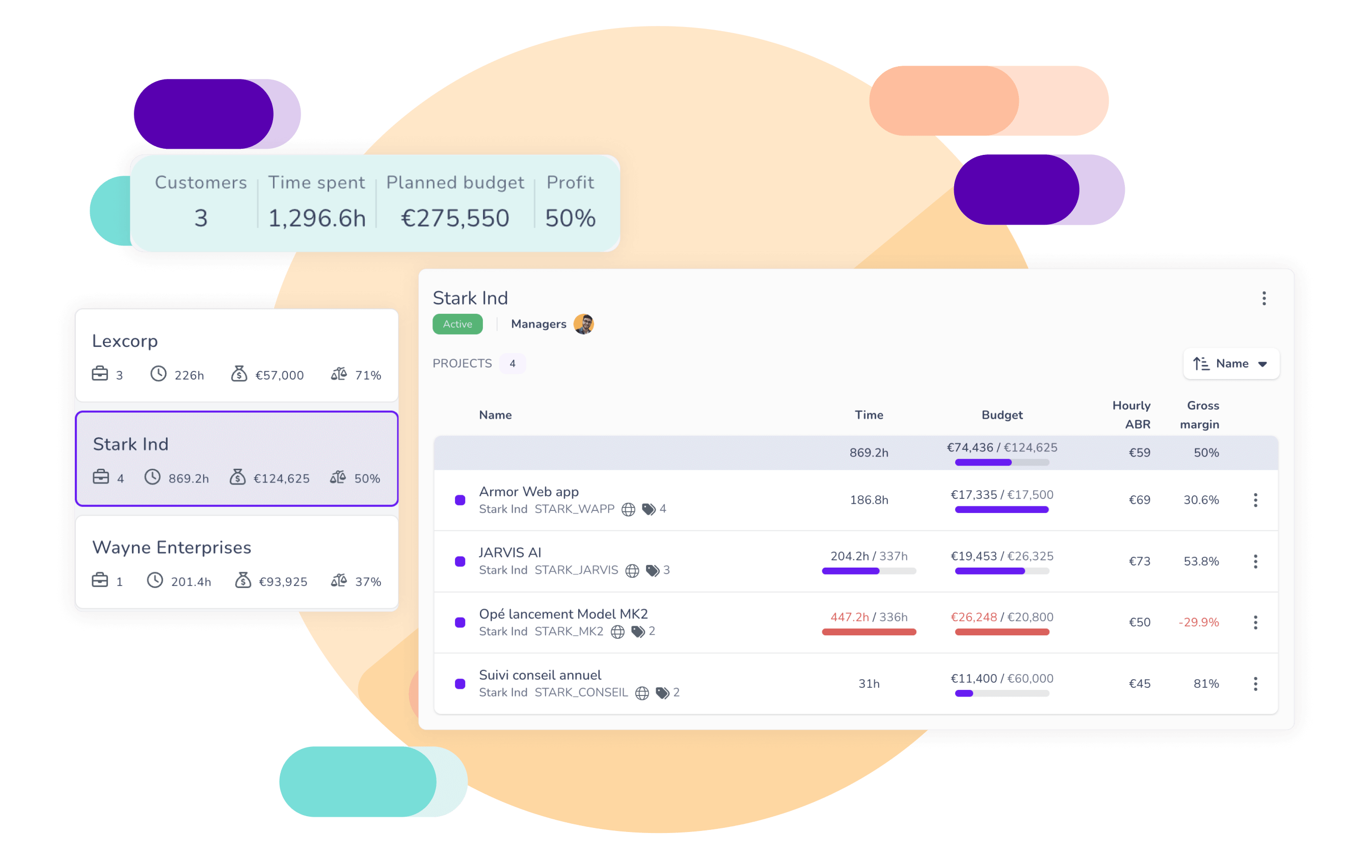 Track and manage your margins