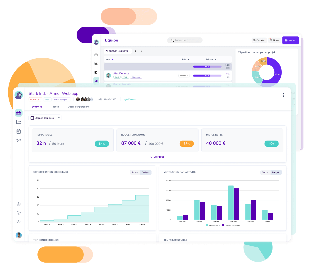 L'interface de suivi Gryzzly pour le reporting projet