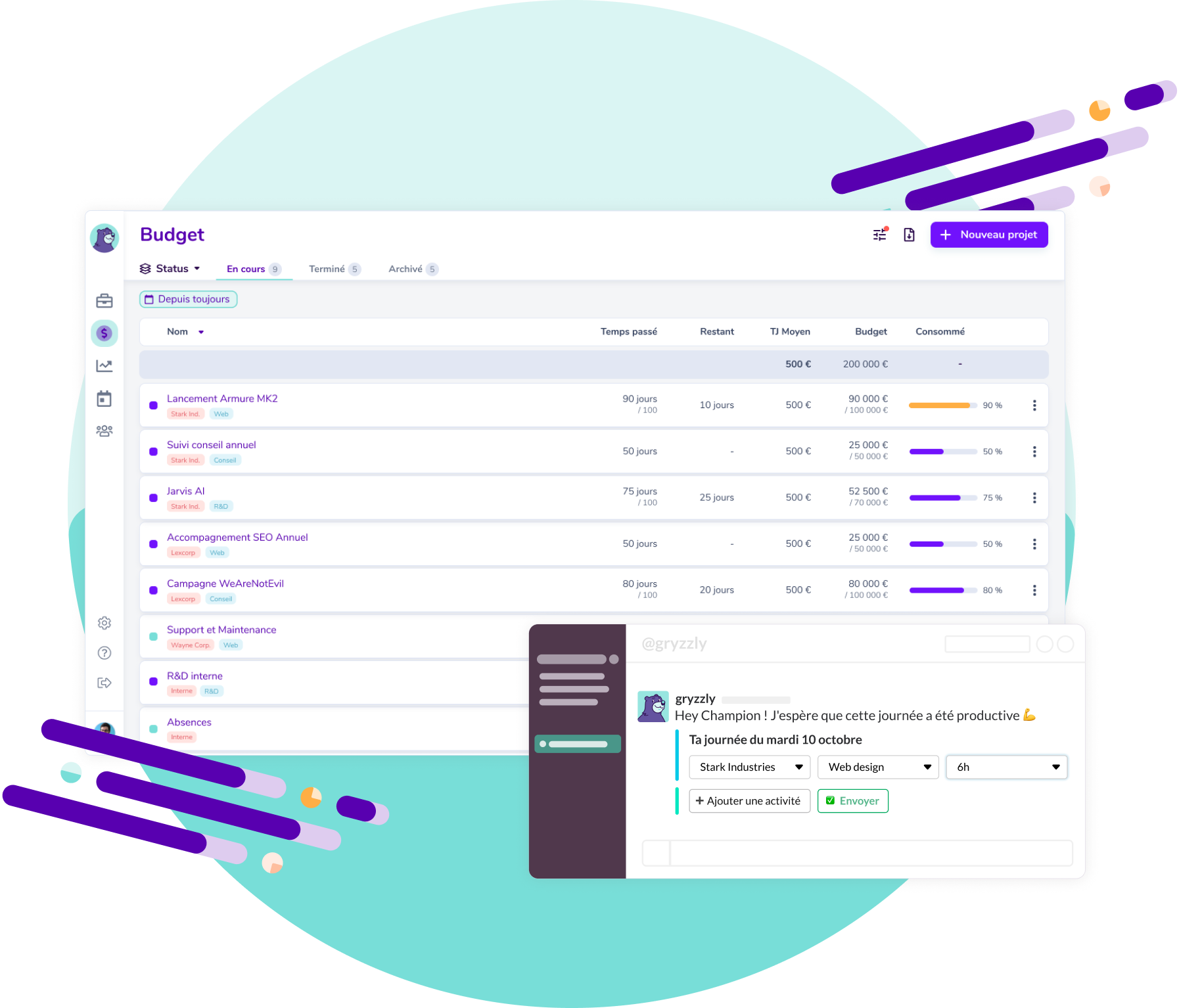 Chatbot et Tableau de bord Gryzzly