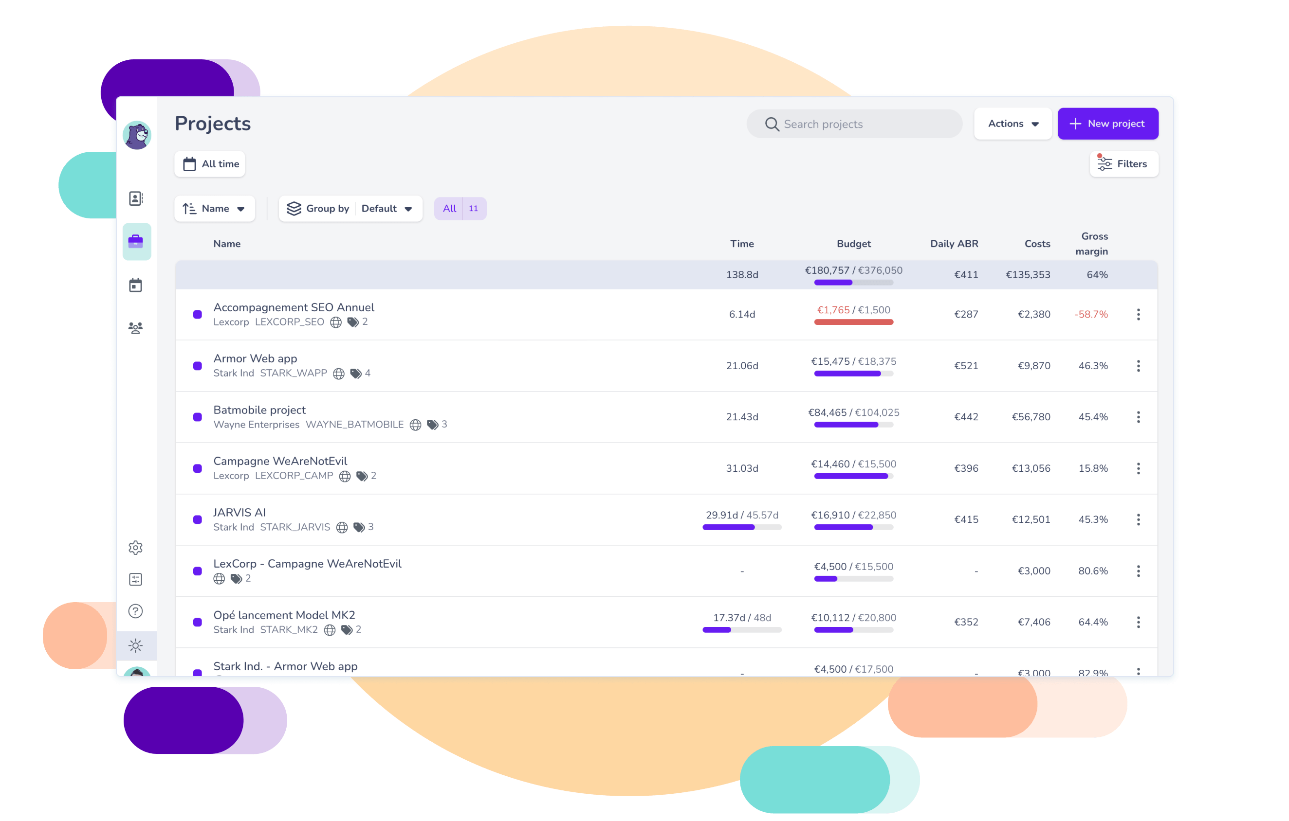 Gryzzly - Your project tracking assistant